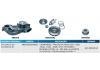 Pump repair kit:541.200.12.01 / 541.200.14.01
