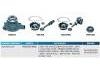 Pump repair kit:364.200.01.01