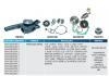 Pump repair kit Pump repair kit:904.200.4901 /  904.200.4301