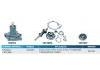 Pump repair kit Pump repair kit:524.866 / 1.672.680